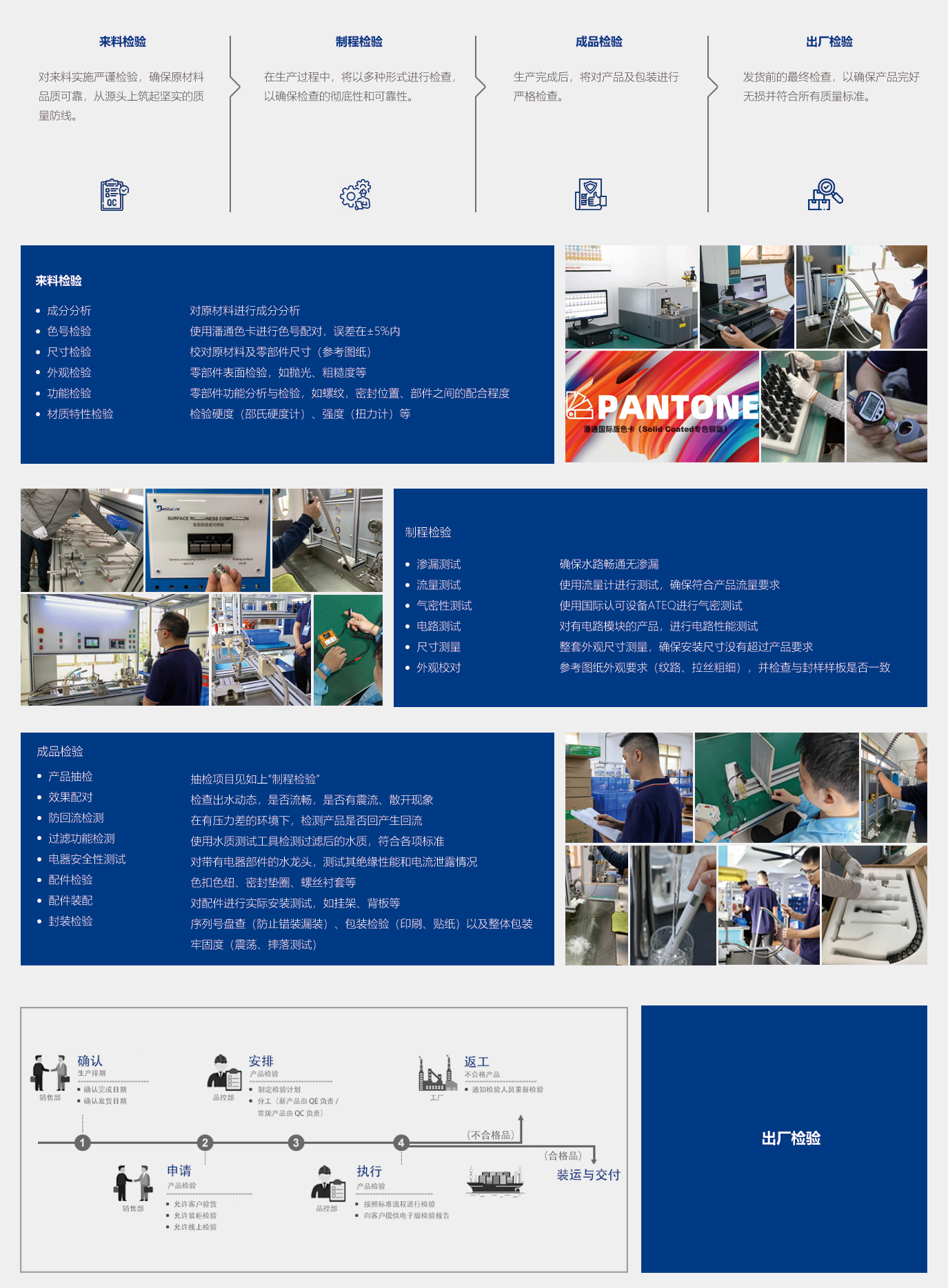 大货生产品质控制