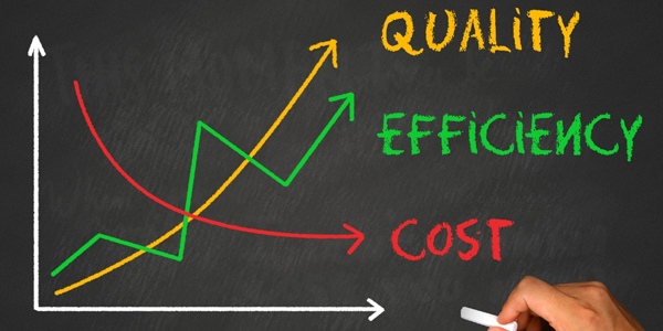 Low Quality Costs MORE than High Quality